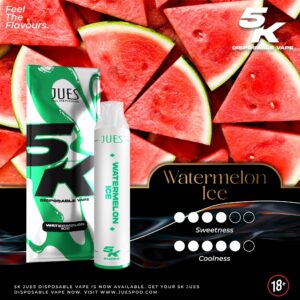 Watermelon Ice: กลิ่นแตงโมเป็นอีกกลิ่นที่ต้องมี และเป็นกลิ่นยอดนิยม หวาน หอม เย็นสดชื่นถึงใจ กลิ่นหวานของแตงโมจะทำให้รู้สึกสดชื่นและมีชีวิตชีวา ความเย็นจากน้ำแข็งจะช่วยเพิ่มความสดชื่น ทำให้รู้สึกเหมือนดื่มน้ำแตงโมเย็นๆ ในวันที่อากาศร้อน